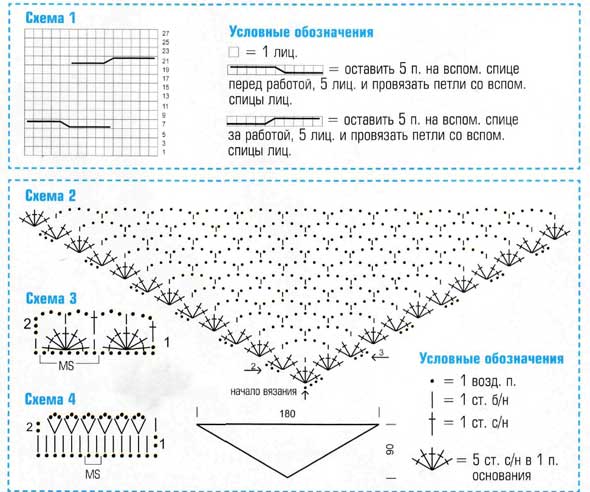 схема вязания шали схема вязания шали
