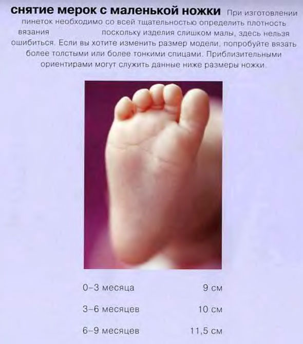 мерки мерки