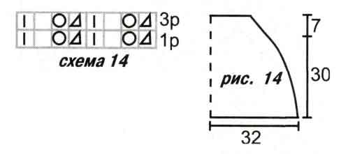 схема вязания пелерины схема вязания пелерины