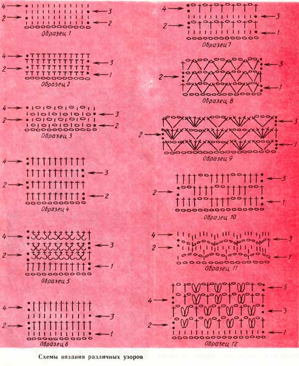 Схемы вязания плотных узоров Схемы вязания плотных узоров
