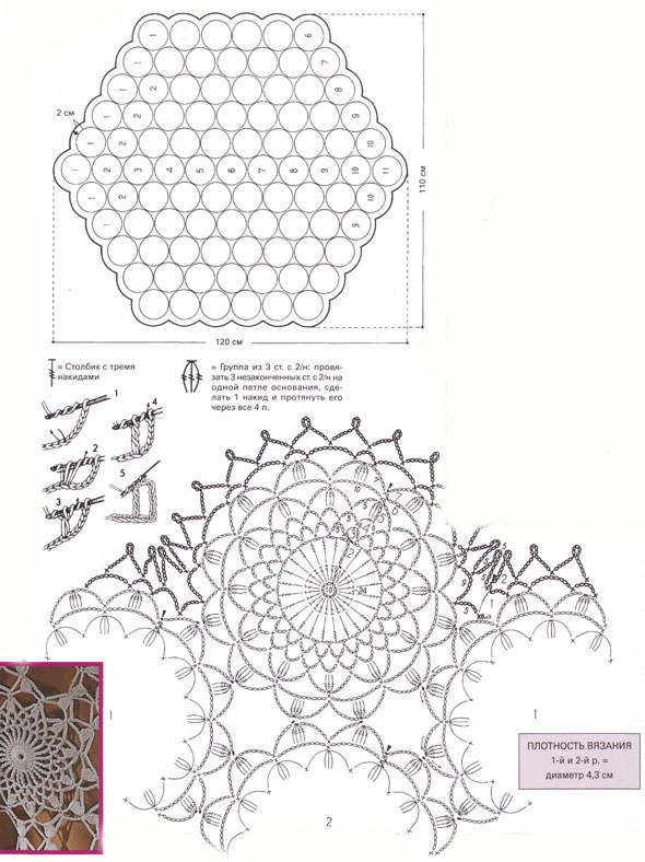схема вязания скатерти схема вязания скатерти