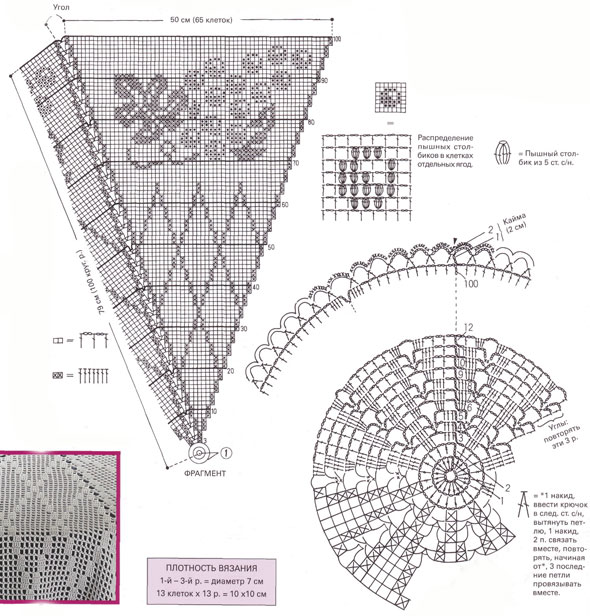 схема вязания скатерти схема вязания скатерти
