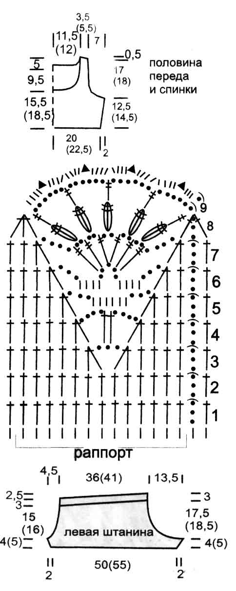 схема вязания и выкройка топа и шорт схема вязания и выкройка топа и шорт