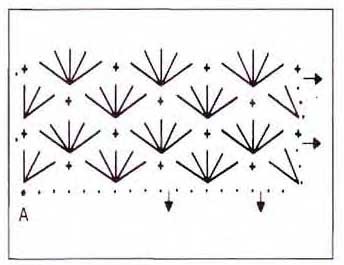Схема к узору ракушки 2 Схема к узору ракушки 2