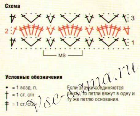 Схема к узору - ажурные снопики