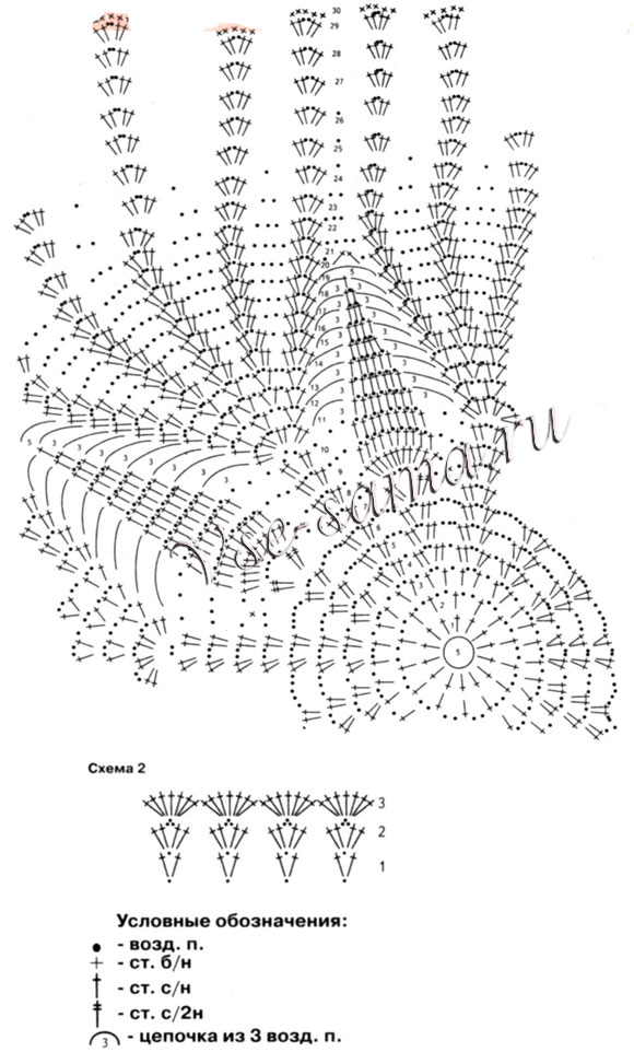 Белая шапочка крючком, схема