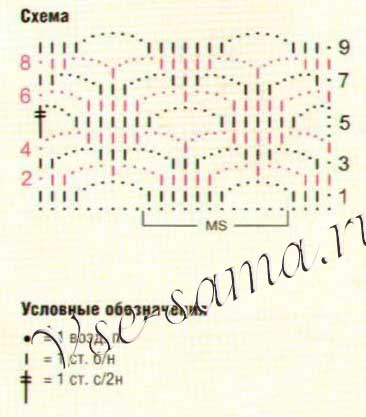 Схема вязания диагонального узора