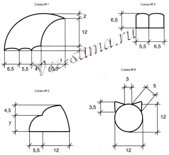 Грелка на чайник Кот ученый, выкройка