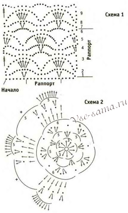 Схема вязания игрушки