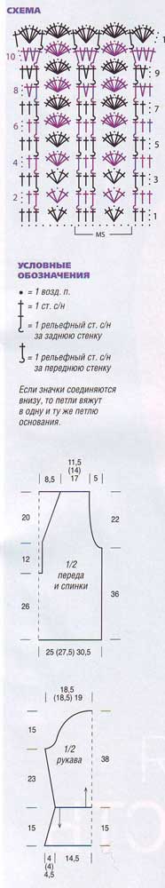 Схема для вязания и выкройка для лилового пуловера Схема для вязания и выкройка для лилового пуловера