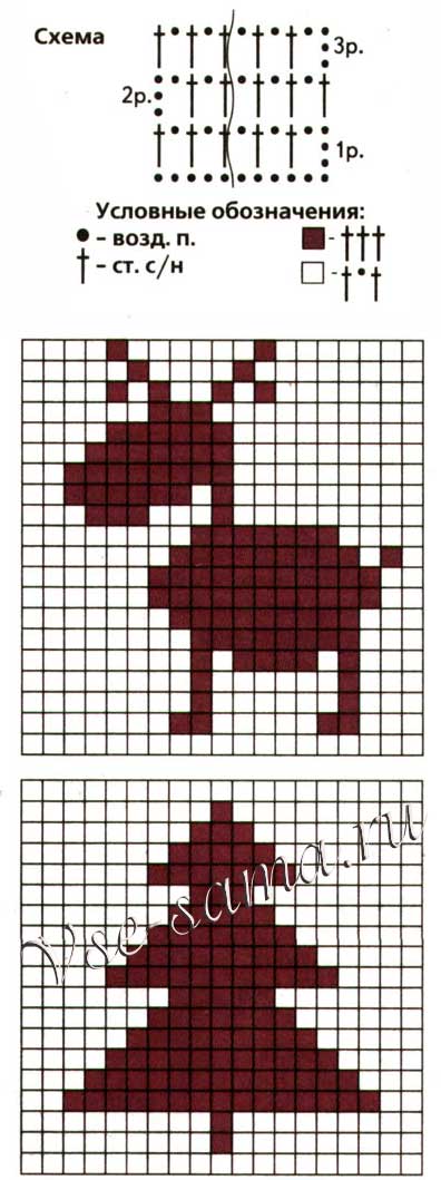 Схема вязания новогоднего панно