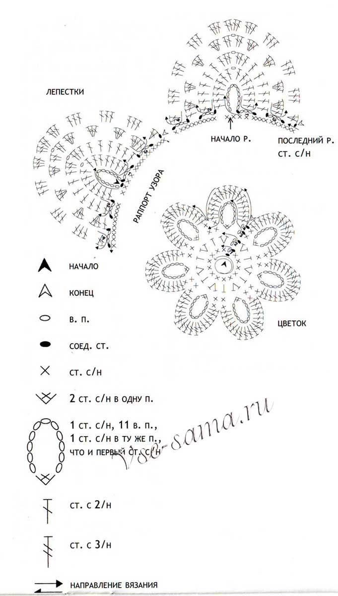 Пчелка на лугу Пчелка на лугу