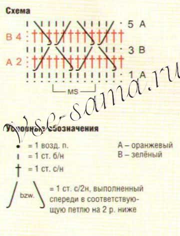 Схема вязания рельефных ромбов Схема вязания рельефных ромбов
