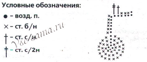 Схема вязания кирпичного ключа