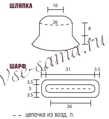 выкройки выкройки