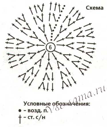 Следки с сердечками