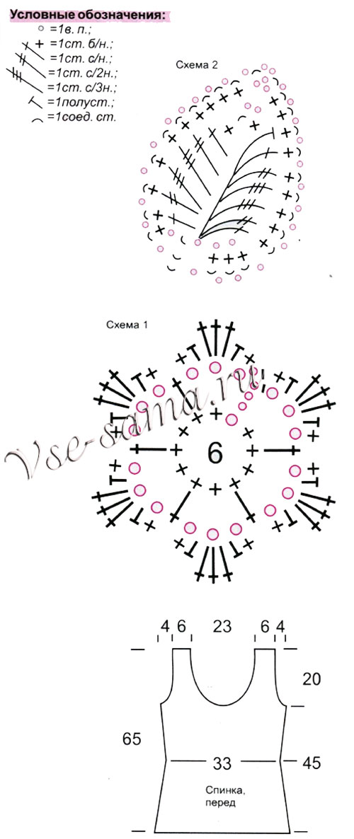 Схемы мотивов и выкройка для вязания топа Схемы мотивов и выкройка для вязания топа