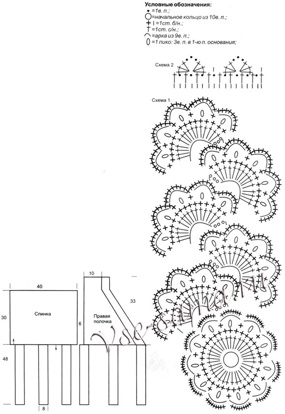 Удлиненный жилет с кружевом, схемы
