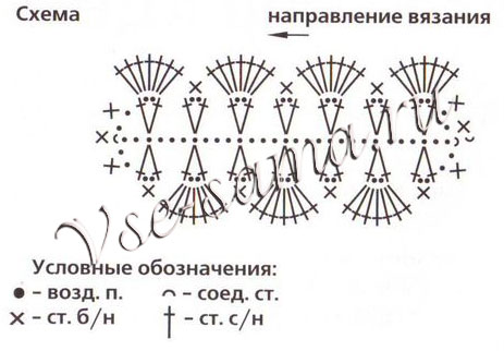 Украшения для кашпо крючком, схема