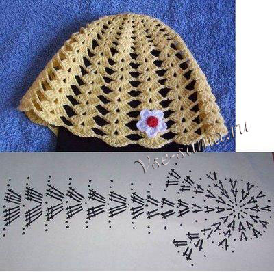 Панамка с цветком