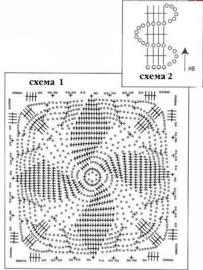 Схема, узор для коричневого палантина Схема, узор для коричневого палантина