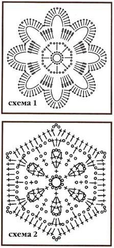 Схема 1,2 палантина из мотивов Схема 1,2 палантина из мотивов