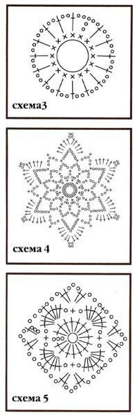 Схема 3-5 палантина из мотивов Схема 3-5 палантина из мотивов