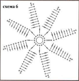 Схема 6 палантина из мотивов Схема 6 палантина из мотивов