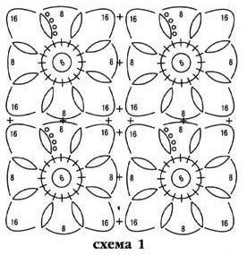 Схема для шали с чветочками Схема для шали с чветочками