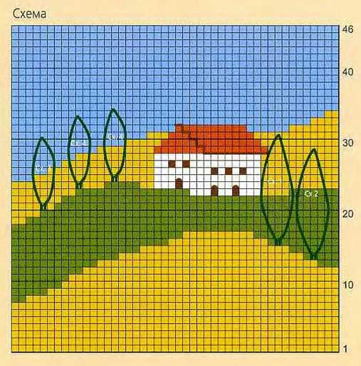 Схема прихватки цветная