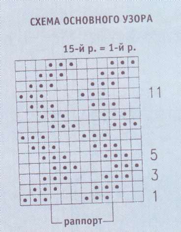 Схема основного узора Схема основного узора