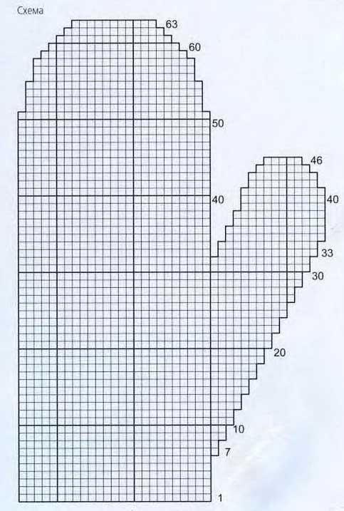 Схема прихваткаи - Тунисская — не только кухня Схема прихваткаи - Тунисская — не только кухня
