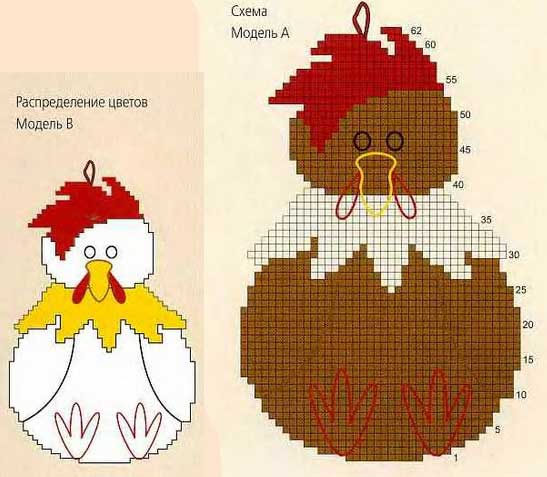 Схема к моделям для прихватки - Яйца курицу не учат Схема к моделям для прихватки - Яйца курицу не учат