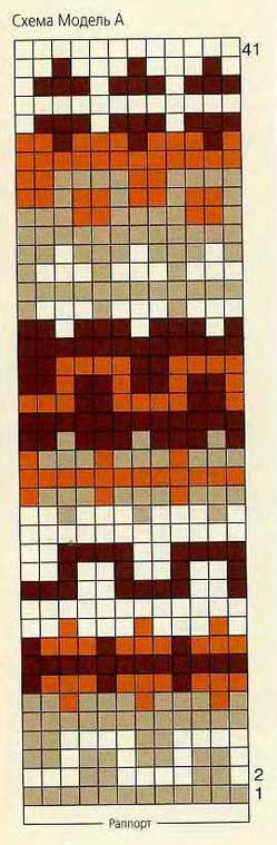 Схема к модели А - Прихватка - Привет из Анд Схема к модели А - Прихватка - Привет из Анд