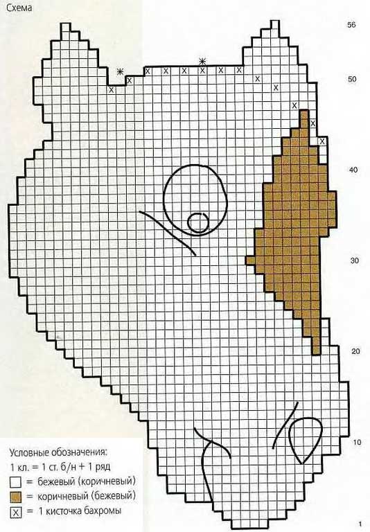 Схема и условные обозначения - Прихватка - Умные друзья Схема и условные обозначения - Прихватка - Умные друзья
