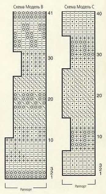 Схема прихваток Этнические мотивы Схема прихваток Этнические мотивы