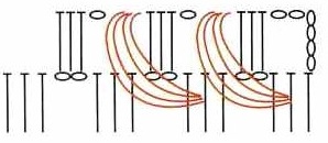 пышный столбик, 3 пышный столбик, 3