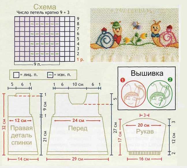 Платье, шапочка и пинетки - Схемы Платье, шапочка и пинетки - Схемы