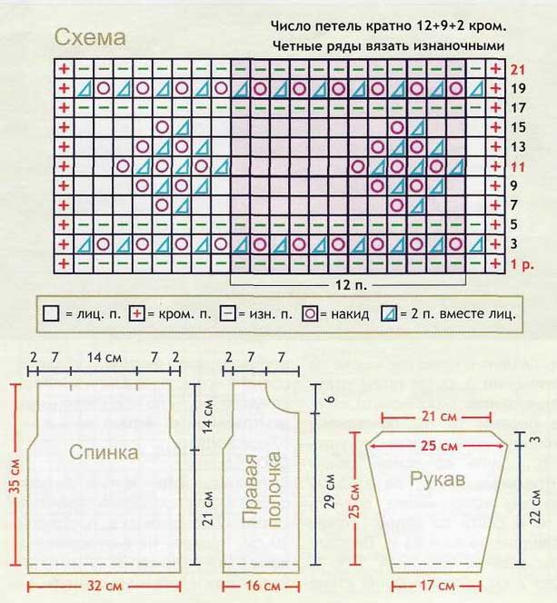 Жакет - Схема Жакет - Схема