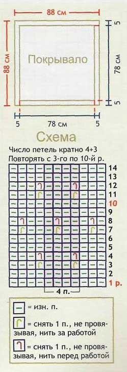 Покрывало Покрывало