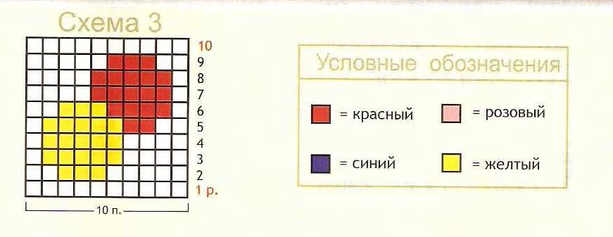 Схема вязания комплекта для малыша 1-3 месяца Схема вязания комплекта для малыша 1-3 месяца