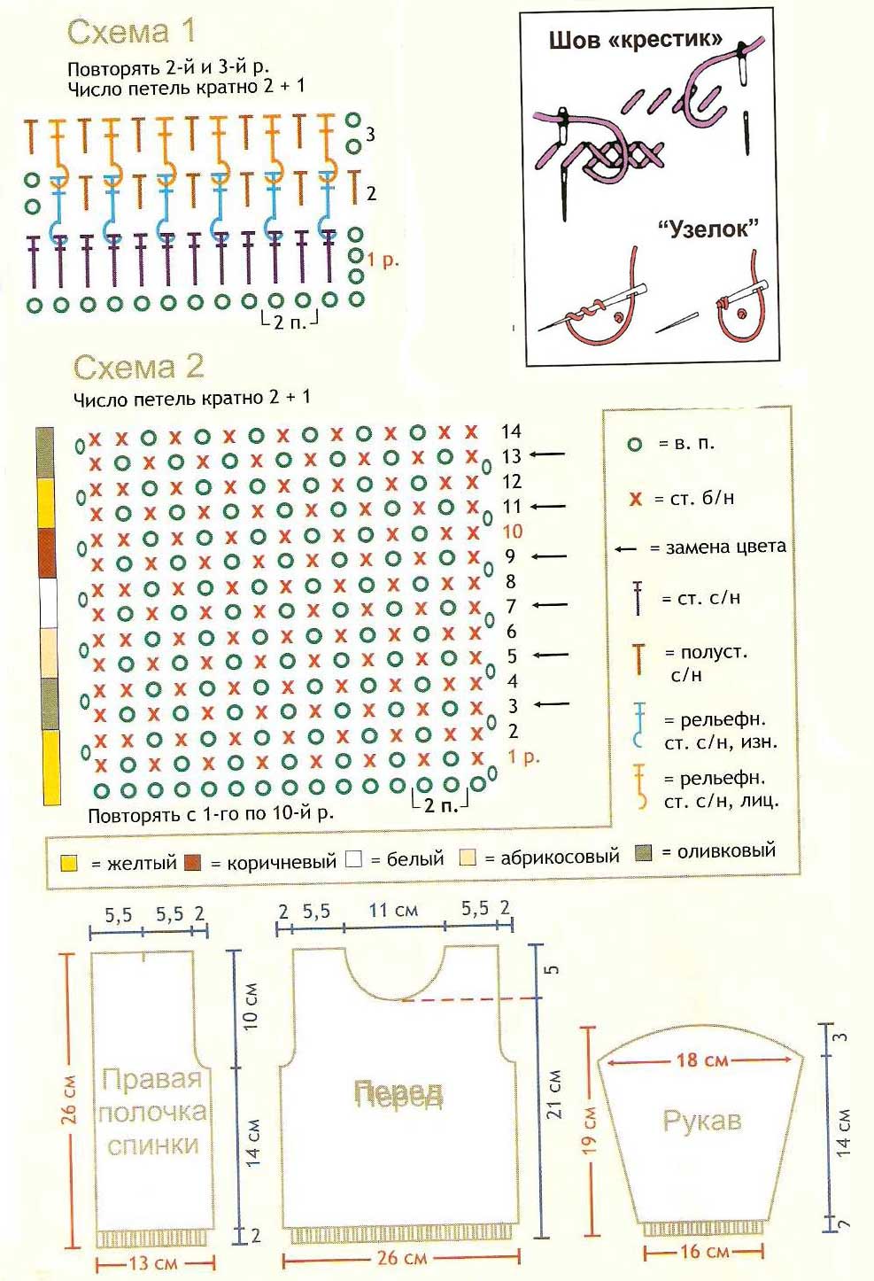Схема 1 - Цветные полосы Схема 1 - Цветные полосы
