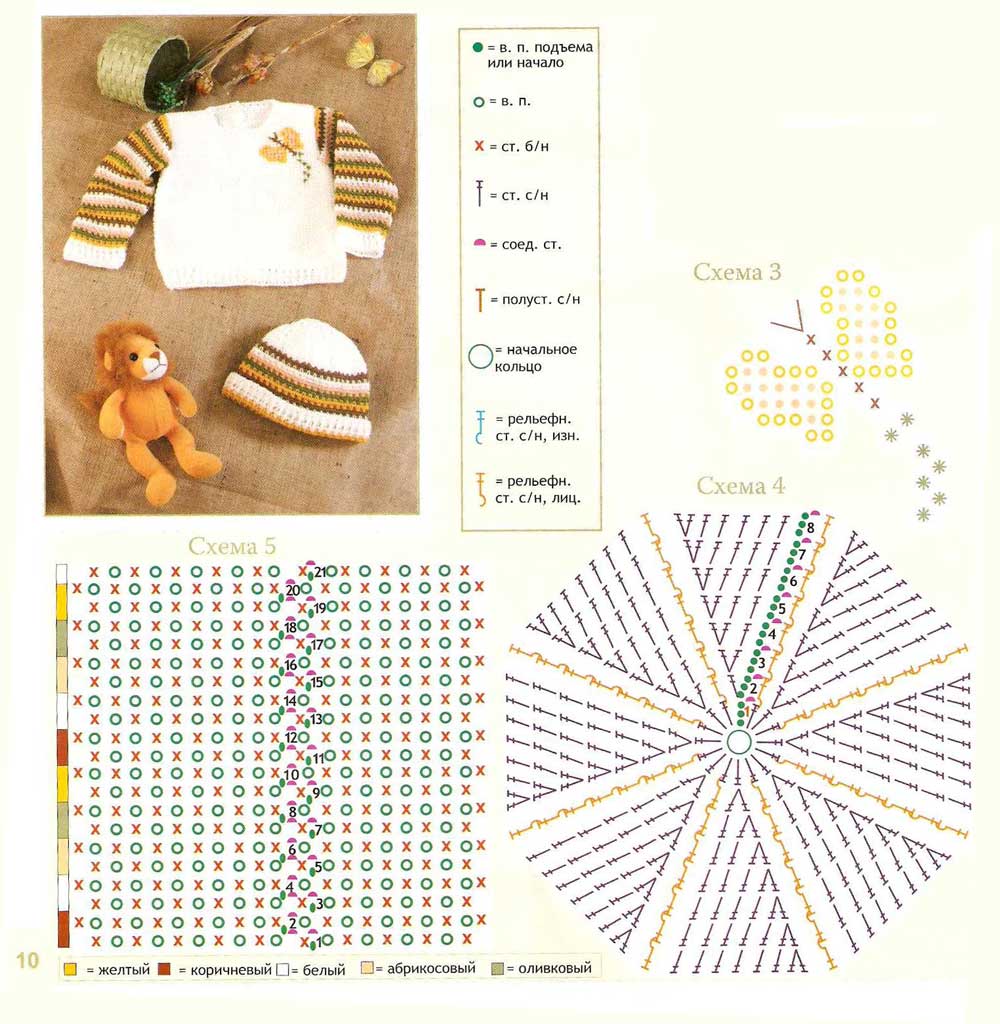 Схема 3-4 - Цветные полосы Схема 3-4 - Цветные полосы