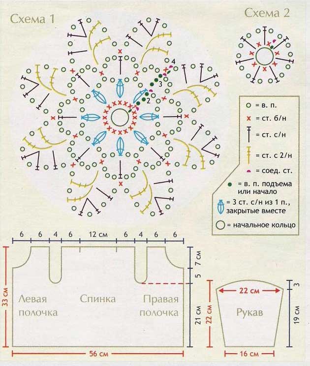 Жакет и шапочка - Схемы Жакет и шапочка - Схемы