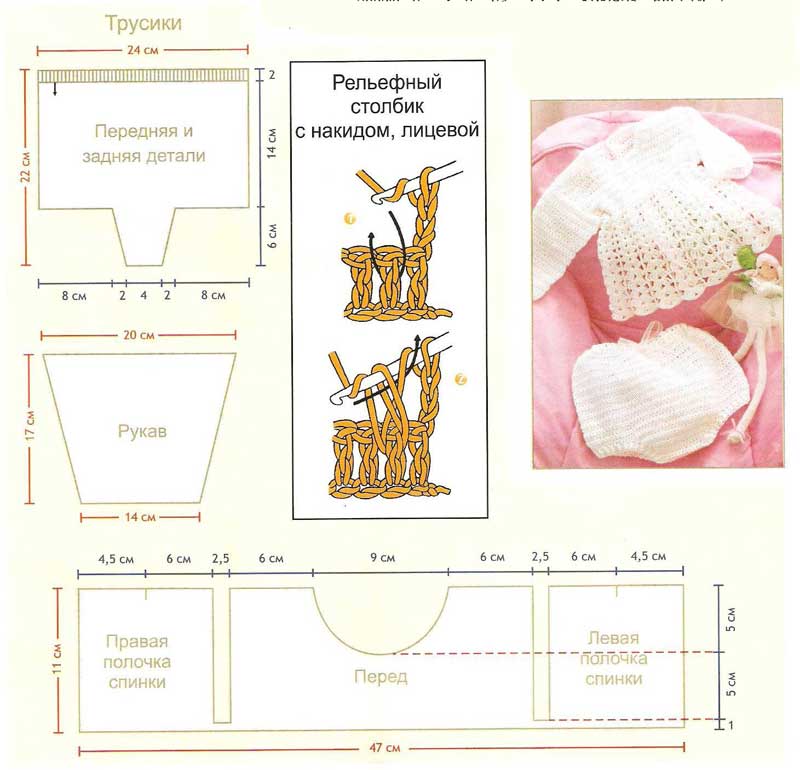 Платье и шортики - Первый выход - Трусики Платье и шортики - Первый выход - Трусики