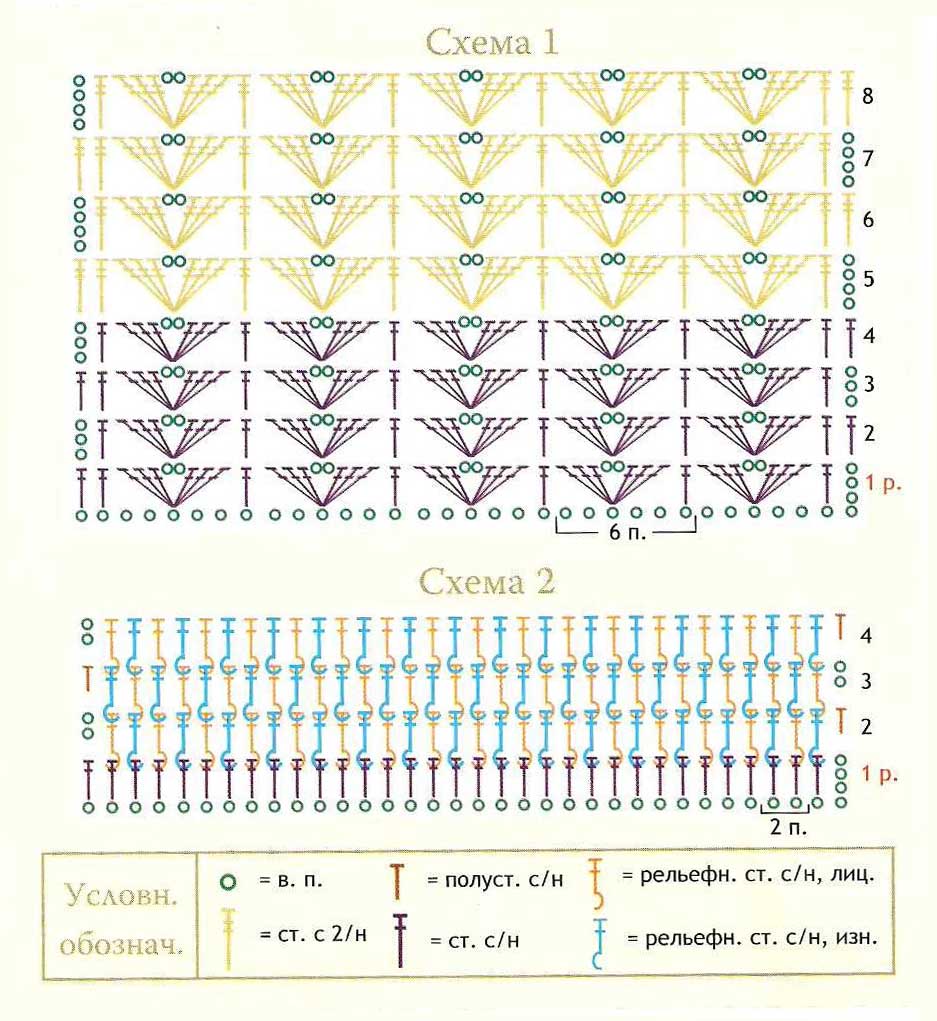 Платье и шортики - Первый выход - Схема 1 Платье и шортики - Первый выход - Схема 1