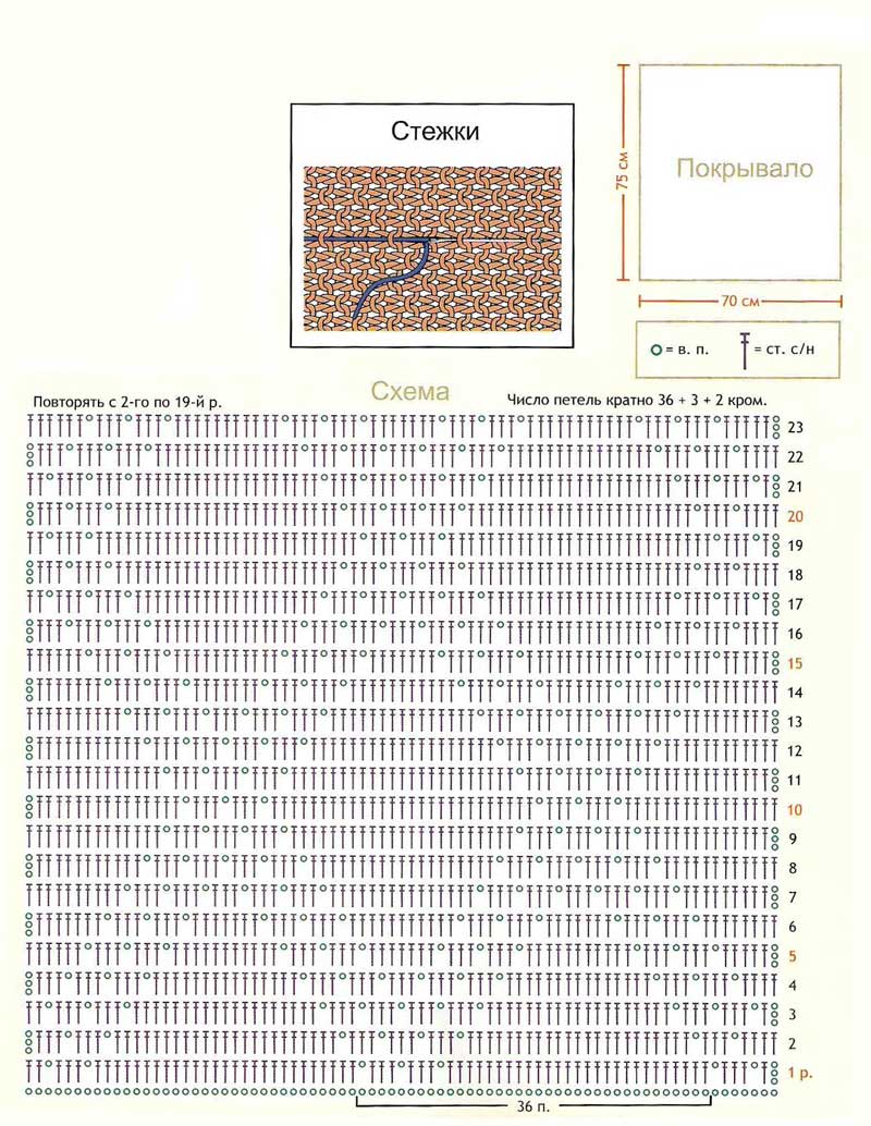 Покрывало для ляльки - Схема Покрывало для ляльки - Схема