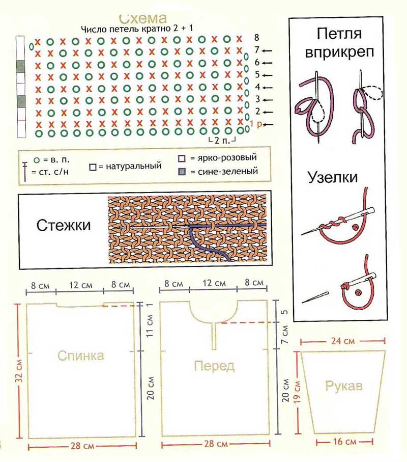 Кофточка в этностиле - Схема Кофточка в этностиле - Схема