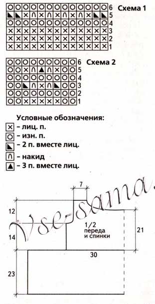 Схема вязания ажурного платья