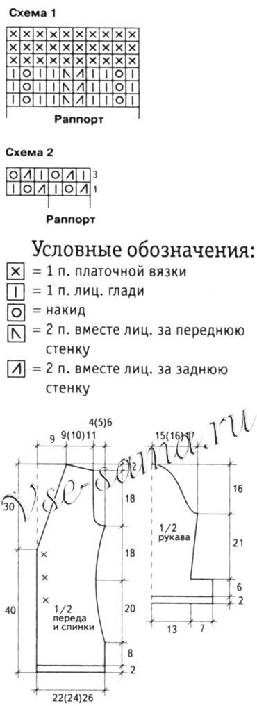 Ажурный жакет из секционно окрашенной пряжи, схема, выкройка
